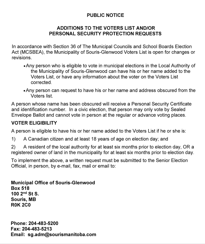 Voters_list_additions